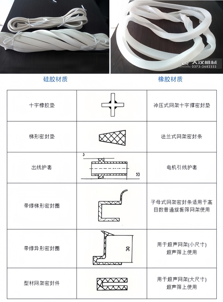 密封膠條圖片