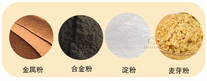 應用范圍