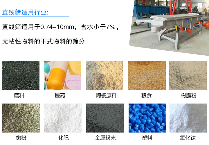 適用行業